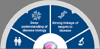 Cant decrease in amyloid plaque size and. Https Investors Biogen Com Static Files E4b2c5db Efe4 42d8 92c8 77b0acf2c5ce