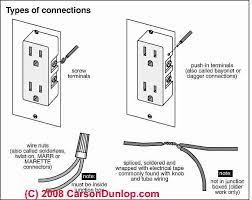 Coaxial connectors are composed of an insulated central conducting wire wrapped in another cylindrical. How To Connect Electrical Wires Electrical Splices Guide For Residential Electrical Wiring And Circuits