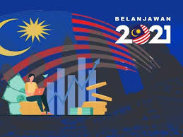 Analisis keselamatan siber dari perspektif persekitaran sosial: Belanjawan 2021 Peluang Kerjasama Dengan Pakar Tingkat Keselamatan Siber