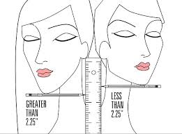 Ejemplos de metas a largo plazo. La Prueba Casera Que Revela Si Te Favorece Mas Llevar El Pelo Corto O Largo Guioteca