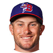 2025 MiLB Player Hitting Stats