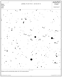 benjamina aavso chart recon