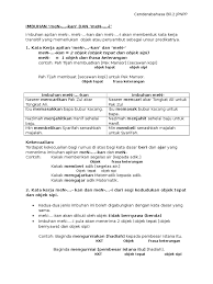 Januari 12, 2012 · oleh idah ceris · inci mari bekerja · 24 komentar. Topik 5 Imbuhan Men Kan Dan Men I