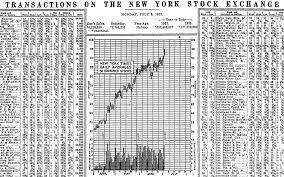 When Did Charts Become Popular