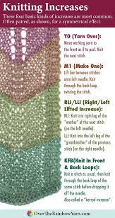 Pin By Lily Of The Valla On S T I T C H | Knitting Increase, Knitting  Instructions, Knitting Basics