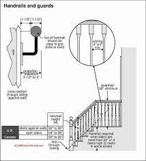 Diy Railings Adding Wrought Iron Spindles White Cottage Home Living Open Stairs Wrought Iron Spindles Stair Railing