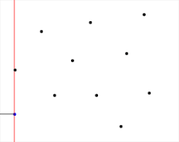 Fortune S Algorithm And Implementation Voronoi Diagram Euclidean Space Algorithm