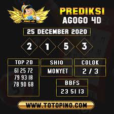 Prediksi Togel Agogo 4d 25 Desember 2020 Agogo Taipei Online