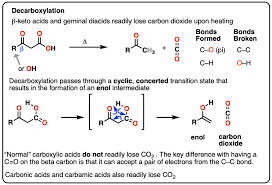 Decarboxylation - An Overview | Sciencedirect Topics