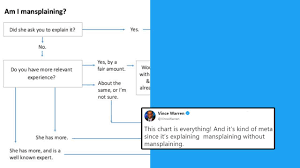 This Flowchart Is The Best Guide For People Who Cant Figure