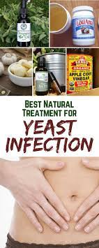 Pin Auf Yeast Infection Treatment And Herbs To Cure