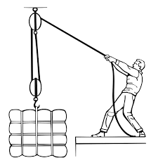 Look at the single block and see some of the ways you can use it. Block And Tackle Wikipedia