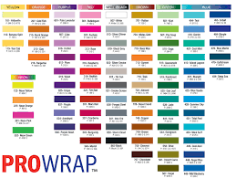 prowrap pro products