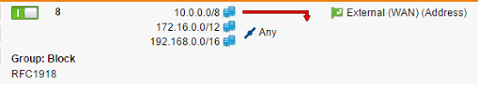 In fact, one of the basic requirements of the internet is that each host has a unique ip address. Block Rfc 1918 Network Protection Firewall Nat Qos Ips Utm Firewall Sophos Community