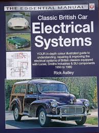 To commemorate the 15th anniversary of the series, gran turismo 6 also features vision gran turismo (name reused from early gt5 trailer), a special project featuring concept cars designed for. Best 30 Triumph Spitfire Fun On 9gag