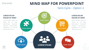 Mind Map Templates For Powerpoint Mind Map Template Mind Map Powerpoint