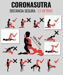 7 posiciones para el sexo oral, preparen la lengua el mítico y siempre confiables 69: Coronasutra Una Guia Con Las Posiciones Sexuales Recomendadas Para Protegerse Del Coronavirus Infobae