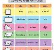 EŞKENAR DÖRTGEN | MATEMATİK SİTESİ - ILBARIT / SAFRANBOLU