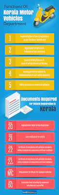 Select the state/rto where vehicle is registered. Kerala Mvd Kerala Motor Vehicles Department Details Bankbazaar