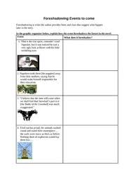 Animal Farm Foreshadowing Graphic Organizer School Worksheets Middle School Teachers Toolbox