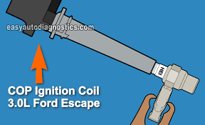 Page 173 • front wheel drive (fwd) vehicles (front tires at top of diagram) 2009 escape hybrid (ehv) owners. Part 1 How To Test The 3 0l Ford Escape Cop Coils Troubleshooting A Misfire