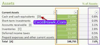 Tailor made for a salaried employee. Balance Sheet In Excel Template With Formulas Tutorial Excelhawk Com