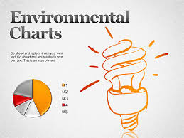 Environmental Issues For Presentations In Powerpoint