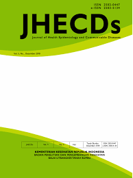 Sifat sengketa dalam pengadaan tanah adalah sengketa tata usaa negara dan sengketa keperdataan. Kearifan Lokal Dalam Pemanfaatan Tumbuhan Untuk Mengatasi Malaria Oleh Pengobat Tradisional Di Sumatera Selatan Jhecds Journal Of Health Epidemiology And Communicable Diseases