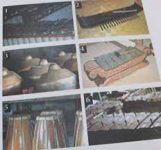 Senar siter dimainkan dengan ibu jari, sedangkan jari lain digunakan untuk menahan getaran ketika senar lain dipetik, ini biasanya merupakan ciri khas instrumen gamelan. Tuliskan Nama Alat Musik Dan Teknik Memainkannya Pada Tabel Berikut Dijawab Ya Kak Soalnya Besok Brainly Co Id