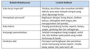 Maybe you would like to learn more about one of these? Materi Kebahasaan Teks Prosedur Mapel Bahasa Indonesia Kelas 11 Sma Ma Bospedia