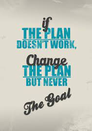 Pin On Consistency