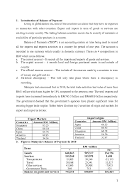 International monetary fund, balance of payments statistics yearbook and data files, and world bank and oecd gdp estimates. Doc Balance Of Payment Ahmad Mustafa Al Malhuki Academia Edu