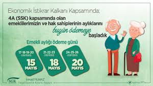 Emekli Maaslari Ne Zaman Odenecek Maaslar Zamli Mi Sosyal Guvenlik Yat Kaptan