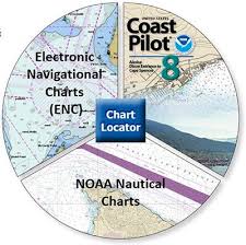 Chart Locator Sailing Chart Diagram Coast