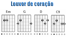 de dentro pra fora julia vitoria cifra simplificada cifras simplificadas site de cifras louvor e adoracao