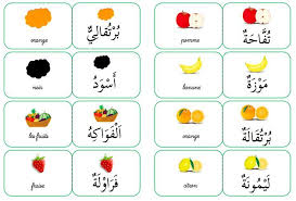 Epingle Sur Apprendre L Alphabet Arabe Debut Milieu Et Fin