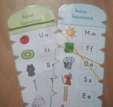 Check spelling or type a new query. 260 Klasse 1 Ideen Ideen In 2021 Schulideen Grundschule Unterricht Ideen