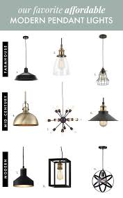 Hanglampen Die Betaalbaar En Perfect Zijn Voor De Rustieke Moderne Boerderij Stylish Spaces Moderne Boerderijen Rustiek Modern Hanglampen Keuken