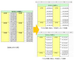 瞬簡pdf 変換 11 Pdfからの変換