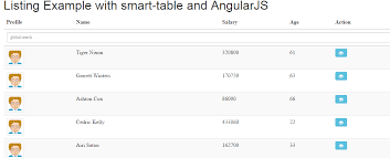 angularjs smart table example with demos