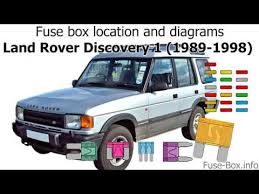 The land rover brand dates back to 1948. Fuse Box Location And Diagrams Land Rover Discovery I 1989 1998 Youtube