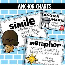 Similes And Metaphors Anchor Charts And Task Cards