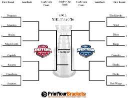 Check out the 2021 nhl playoff bracket and nhl streams for the stanley cup final below. Pin On Hockey Time