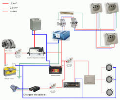Image Associee El Toro