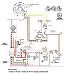 Yamaha outboard wiring diagram pdf. Yamaha 115 Hp Outboard Wiring Diagram Furthermore Electrical Mercury Outboard Outboard Diagram