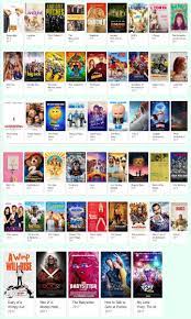 Some of the best are superhero flicks, so here are the best laughs you can get from the superhero thor: Best Comedy Movies Of 2017 Album On Imgur