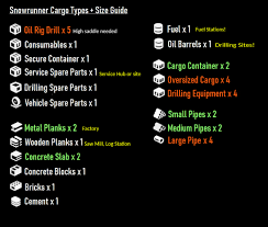 I see that you have download traffic on your website. Updated Cargo Types Size Icons Snowrunner