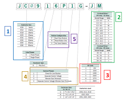 iec motor starter selection guide