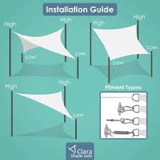 Which shade cloth you pick for your high tunnel garden can mean the difference between success and failure of your crops. Clara Sun Shade Sail White Waterproof 3 6m Square For Patio Garden Clara Shade Sails