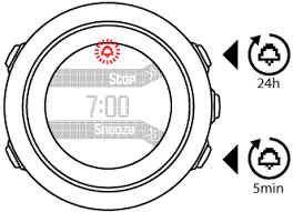 Het luchtalarm ging in in het noorden van het land acht minuten te laat af. Suunto Traverse Kenmerken Tijd